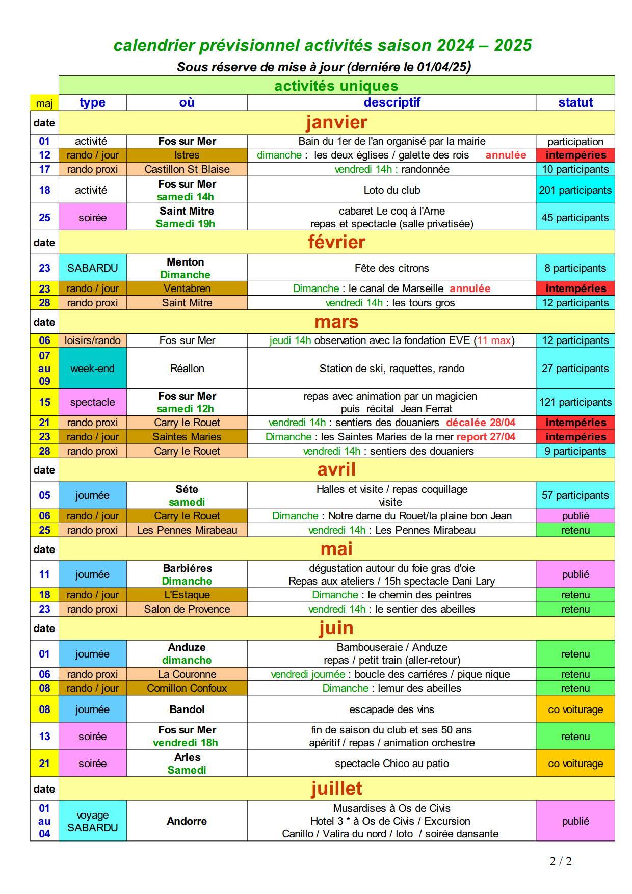 Calendrier site maj 2 avril 2025 2
