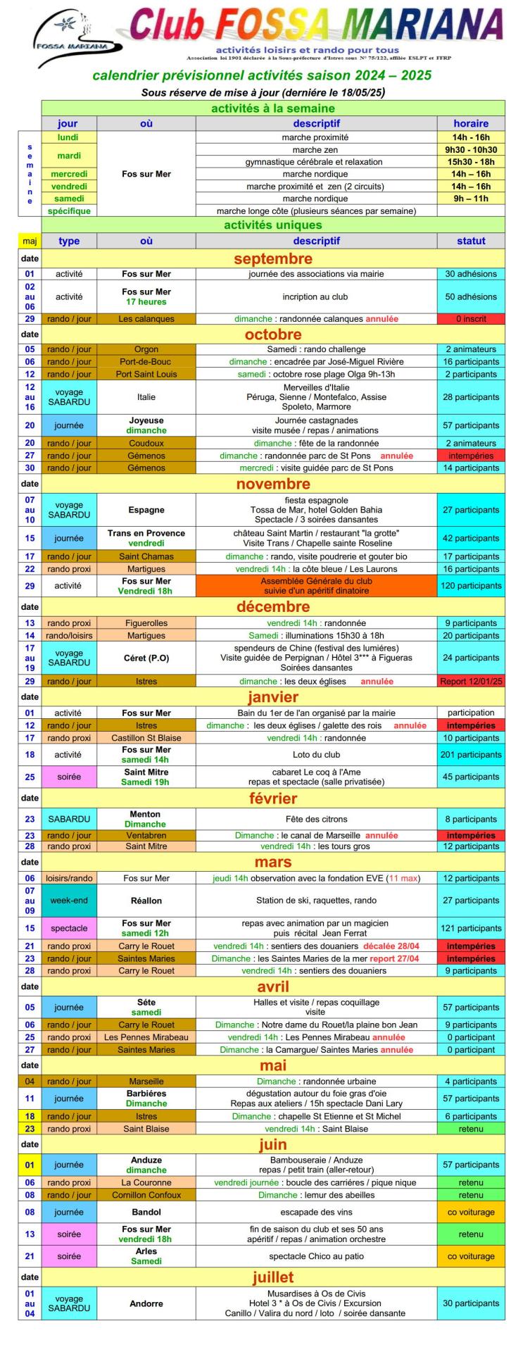 Calendrier site maj 20 mai 2025 1