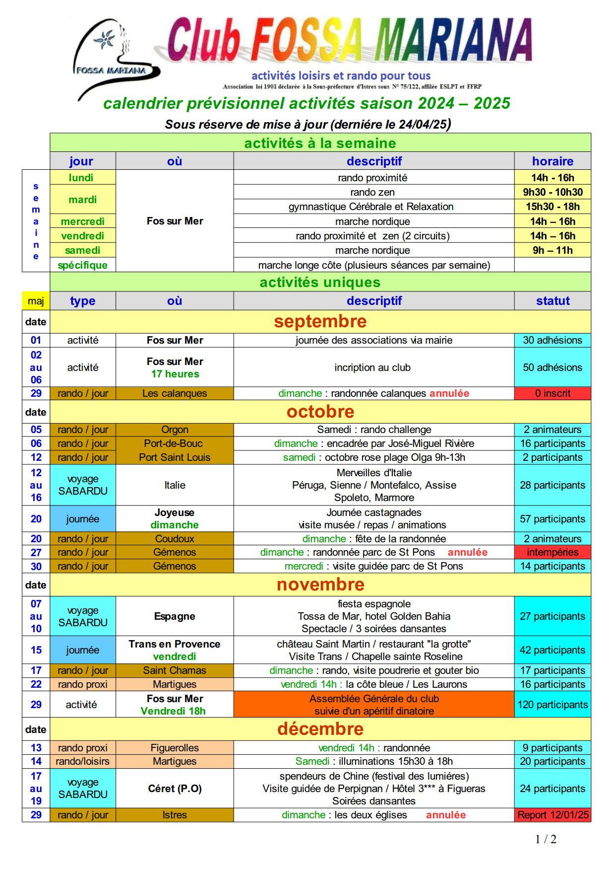 Calendrier site maj 26 avril 2025 1